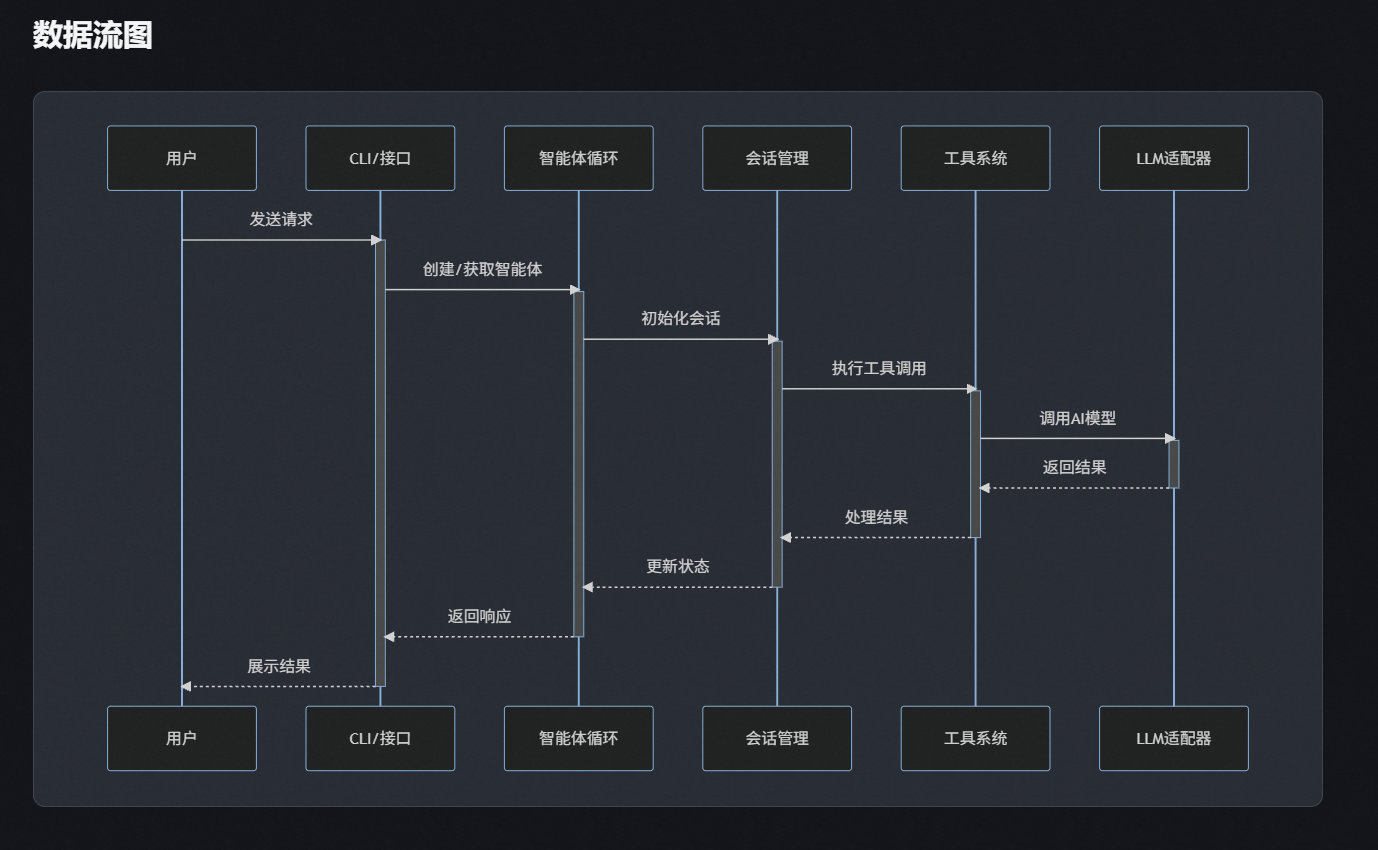 屏幕截图 2026-10-27 220819